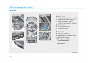 Hyundai-i30N-Performance-manual-del-propietario page 22 min