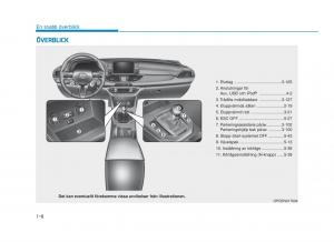 Hyundai-i30N-Performance-instruktionsbok page 15 min