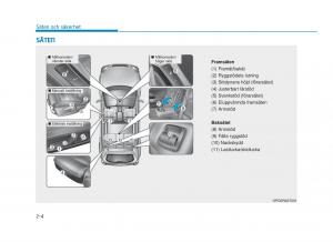 Hyundai-i30N-Performance-instruktionsbok page 20 min