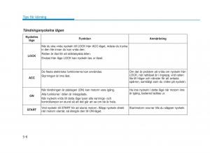 Hyundai-i30N-Performance-instruktionsbok page 253 min