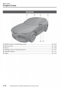 Mazda-CX-5-II-2-vlasnicko-uputstvo page 18 min