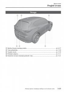 Mazda-CX-5-II-2-vlasnicko-uputstvo page 19 min