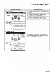 Mazda-CX-5-II-2-vlasnicko-uputstvo page 259 min