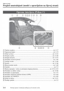 Mazda-CX-5-II-2-vlasnicko-uputstvo page 10 min
