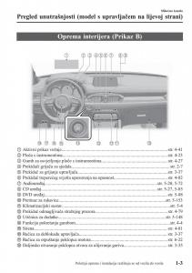 Mazda-CX-5-II-2-vlasnicko-uputstvo page 9 min