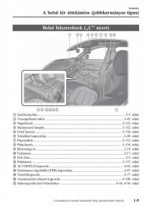 Mazda-CX-5-II-2-Kezelesi-utmutato page 15 min