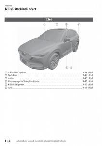 Mazda-CX-5-II-2-Kezelesi-utmutato page 18 min