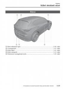 Mazda-CX-5-II-2-Kezelesi-utmutato page 19 min