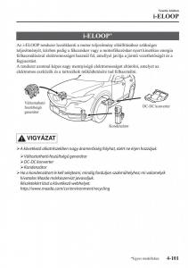 Mazda-CX-5-II-2-Kezelesi-utmutato page 265 min
