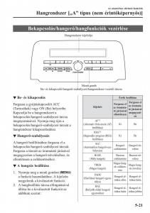 Mazda-CX-5-II-2-Kezelesi-utmutato page 439 min