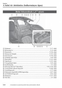 Mazda-CX-5-II-2-Kezelesi-utmutato page 10 min