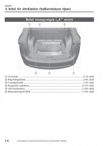 Mazda-CX-5-II-2-Kezelesi-utmutato page 12 min