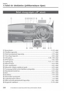 Mazda-CX-5-II-2-Kezelesi-utmutato page 14 min