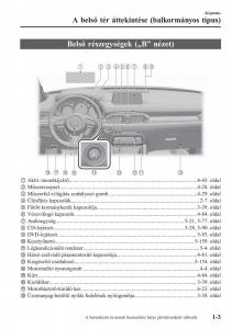 Mazda-CX-5-II-2-Kezelesi-utmutato page 9 min