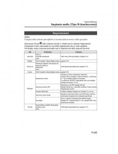 Mazda-CX-5-II-2-manuale-del-proprietario page 574 min