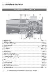 Mazda-CX-5-II-2-Handbuch page 15 min