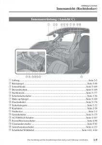 Mazda-CX-5-II-2-Handbuch page 16 min