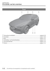 Mazda-CX-5-II-2-Bilens-instruktionsbog page 18 min
