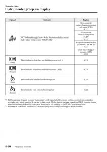 Mazda-CX-5-II-2-Bilens-instruktionsbog page 248 min