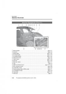Mazda-CX-5-II-2-owners-manual page 10 min