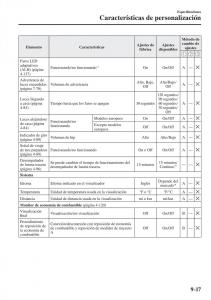 Mazda-CX-5-II-2-manual-del-propietario page 861 min