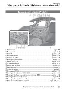 Mazda-CX-5-II-2-manual-del-propietario page 15 min