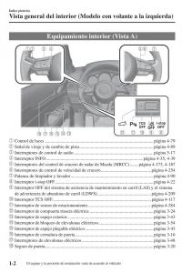 Mazda-CX-5-II-2-manual-del-propietario page 8 min