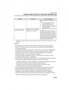 Mazda-CX-5-II-2-instrukcja-obslugi page 576 min