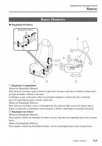 Mazda-CX-5-II-2-manual-del-propietario page 25 min