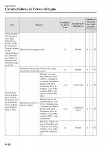 Mazda-CX-5-II-2-manual-del-propietario page 812 min