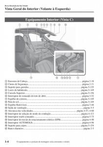 Mazda-CX-5-II-2-manual-del-propietario page 10 min