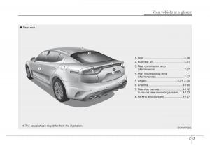 KIA-Stinger-owners-manual page 13 min