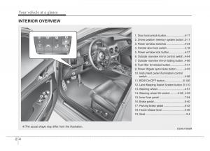 KIA-Stinger-owners-manual page 14 min