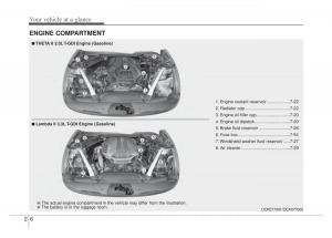 KIA-Stinger-owners-manual page 16 min