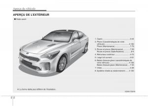 KIA-Stinger-manuel-du-proprietaire page 13 min