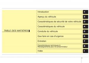 KIA-Stinger-manuel-du-proprietaire page 3 min