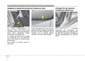 KIA-Stinger-manuel-du-proprietaire page 597 min