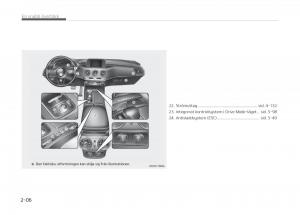 KIA-Stinger-instruktionsbok page 18 min