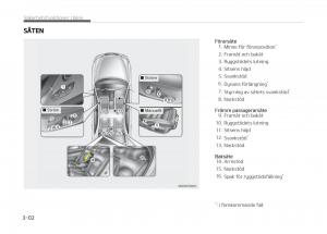 KIA-Stinger-instruktionsbok page 22 min