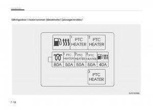 KIA-Stinger-instruktionsbok page 462 min
