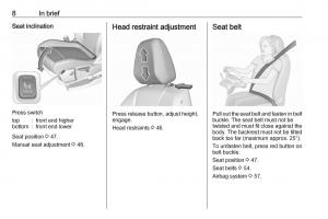 Opel-Grandland-X-owners-manual page 10 min