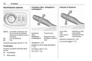 Opel-Grandland-X-manuale-del-proprietario page 14 min