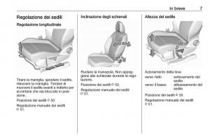 Opel-Grandland-X-manuale-del-proprietario page 9 min