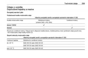 Opel-Insignia-B-navod-k-obsludze page 301 min