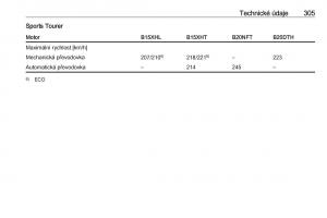 Opel-Insignia-B-navod-k-obsludze page 307 min