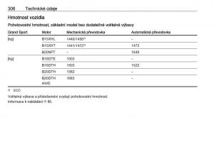 Opel-Insignia-B-navod-k-obsludze page 308 min