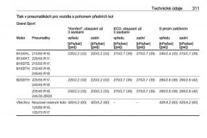 Opel-Insignia-B-navod-k-obsludze page 313 min