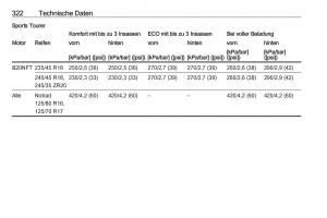 Opel-Insignia-B-Handbuch page 324 min