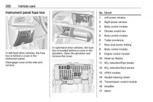 Opel-Insignia-B-owners-manual page 262 min