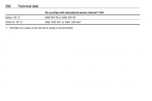 Opel-Insignia-B-owners-manual page 294 min